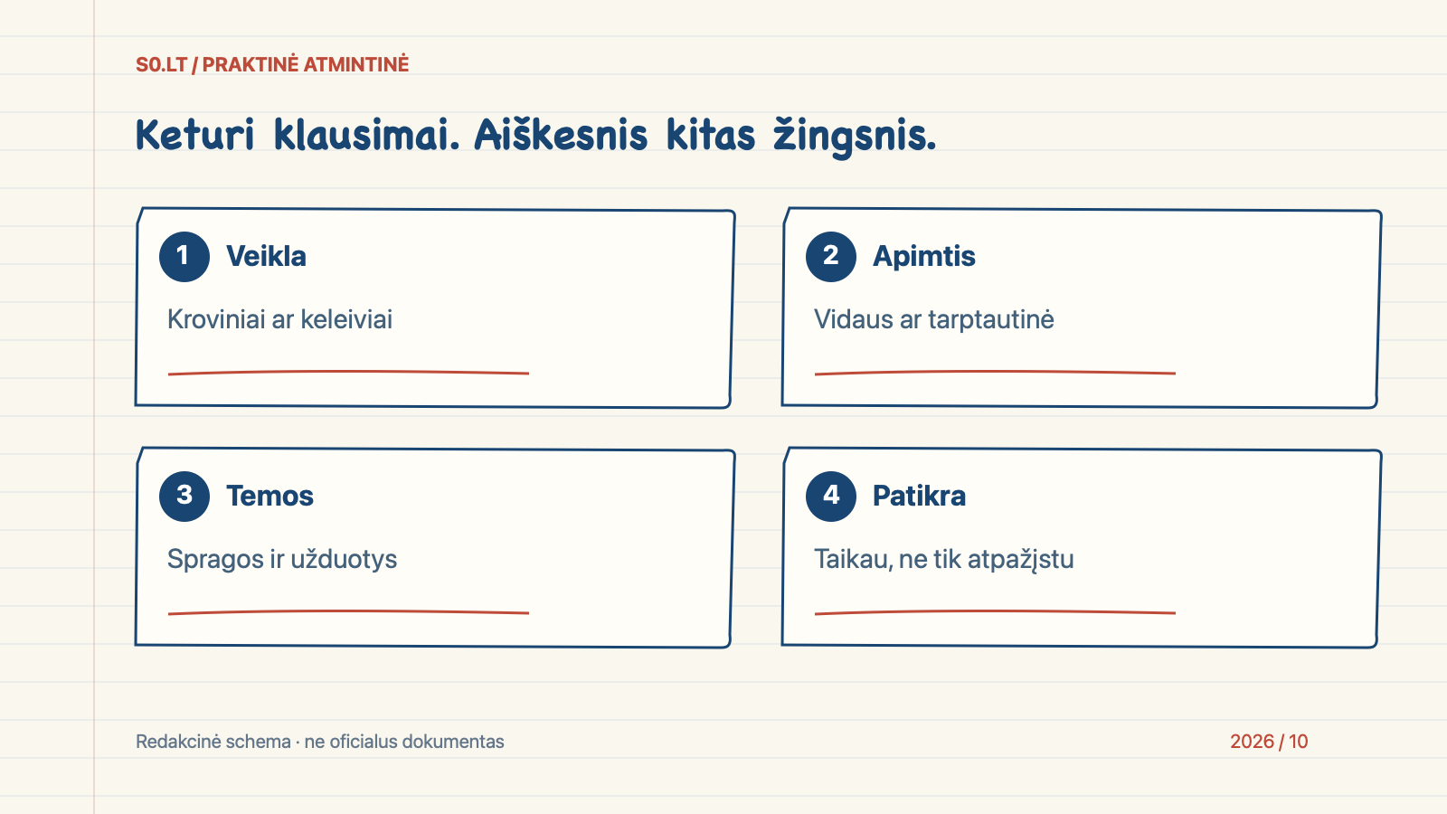 Keturi žingsniai: Veikla – Kroviniai ar keleiviai, Apimtis – Vidaus ar tarptautinė, Temos – Spragos ir užduotys, Patikra – Taikau, ne tik atpažįstu
